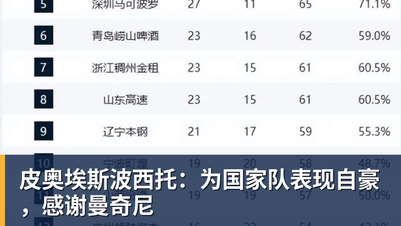 华体会体育皮奥埃斯波西托：为国家队表现自豪，感谢曼奇尼
